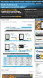 Mobile Screenshot of kindle-thailand.in.th